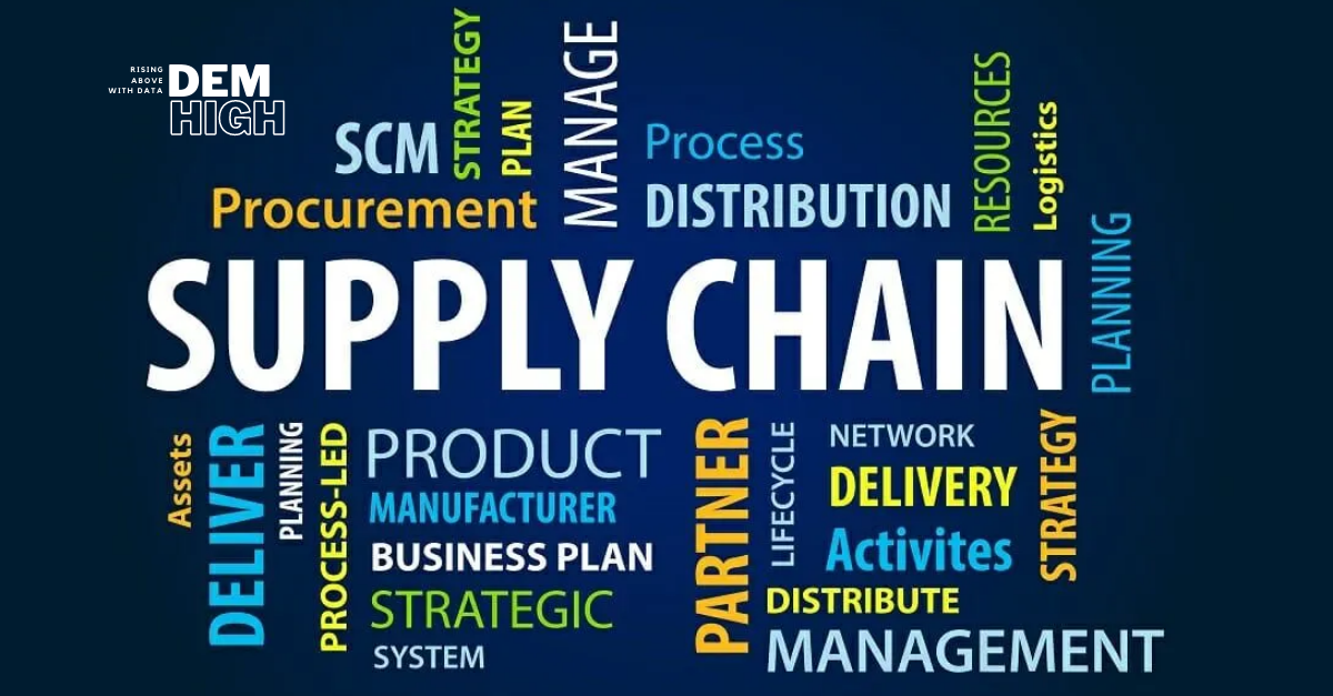 Supply Chain Management APP Part 1 Mehdi